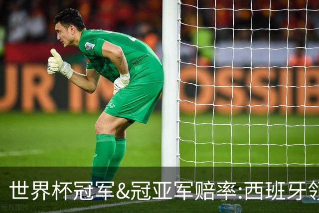 世界杯冠军&冠亚军赔率:西班牙领跑 英格兰占优